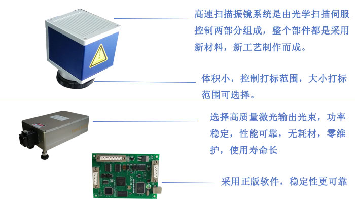 紫外激光打标机核心部件介绍