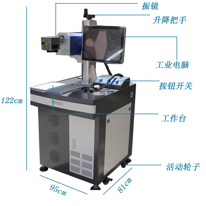 二氧化碳激光打标机